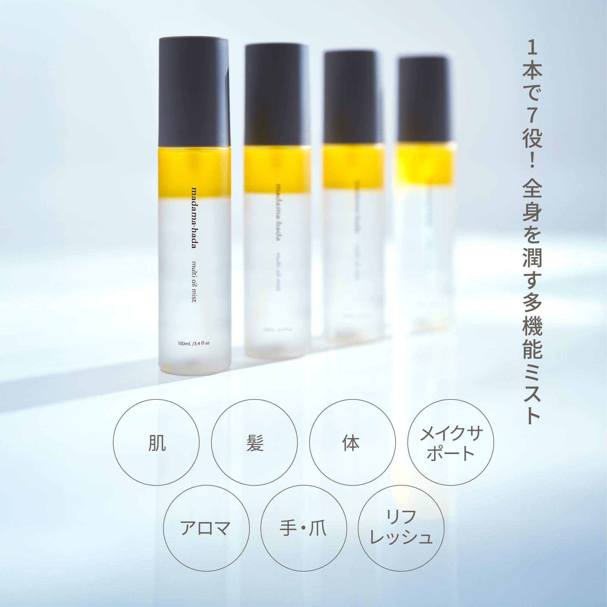 プレゼントキャンペーンバナー